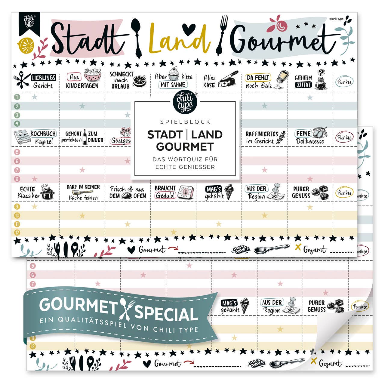 Stadt-Land-Gourmet, Spielblock DIN A4
